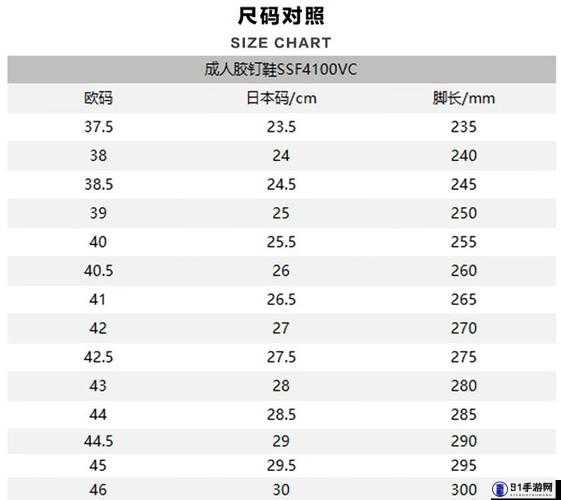 欧洲尺码日本尺码专线发布：开启全新模式