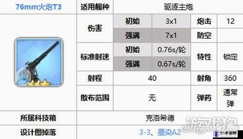 碧蓝航线76mm火炮怎么样 76mm火炮有什么用