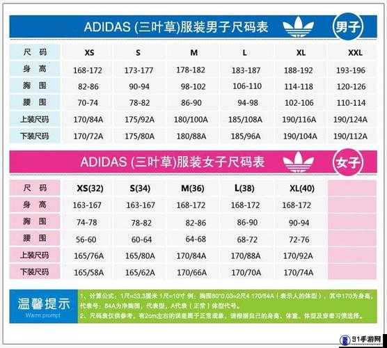 三叶草M码和欧洲码的区别-详细对比分析