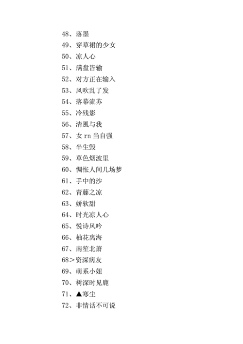 BAOYU1119 最新网名：独特的标识