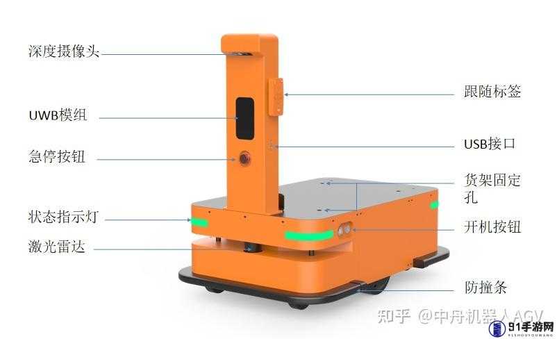 AGV 欧版和亚洲版尺寸差别：深度对比解析