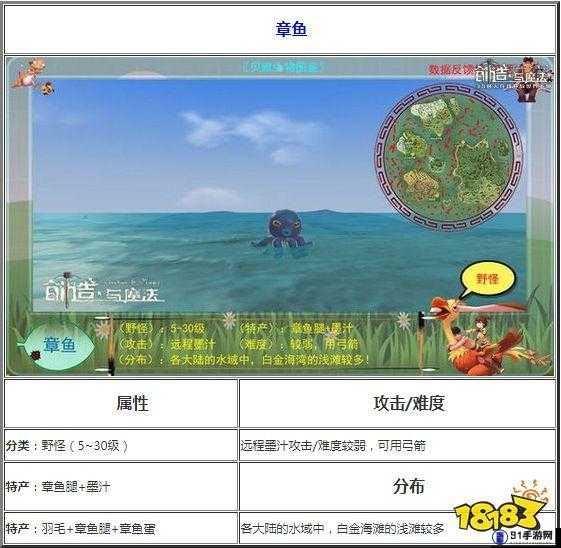 创造与魔法章鱼的获取方法