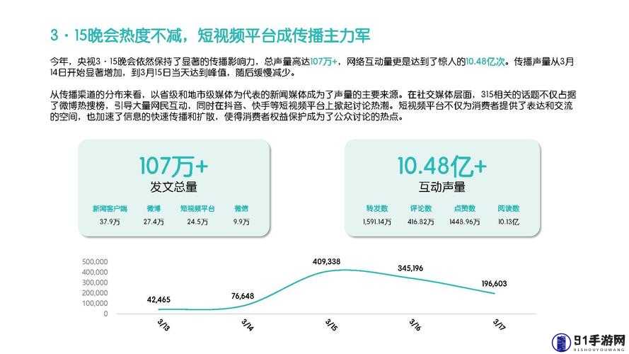 舆情网站：聚焦热点，洞察舆情